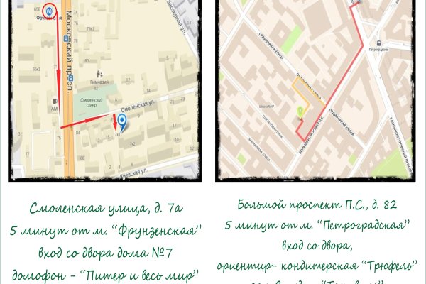 Что такое кракен маркетплейс курительный смесс