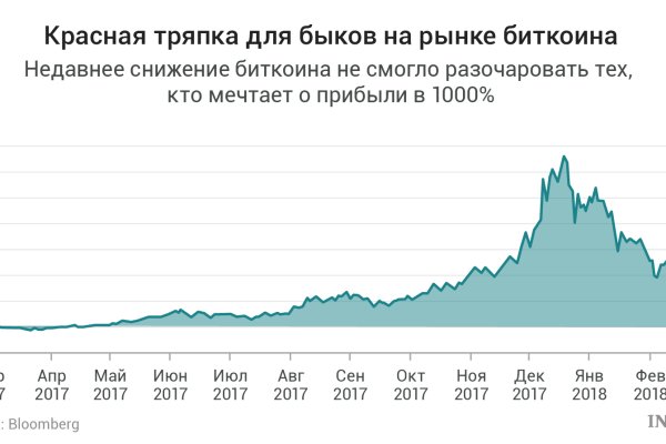 Кракен ссылка на рабочее зеркало